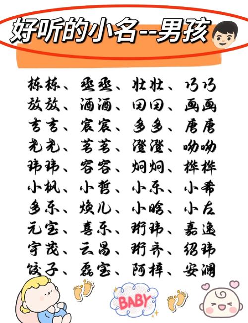 男宝宝小名怎么选？从这几方面考虑，旺福又好听