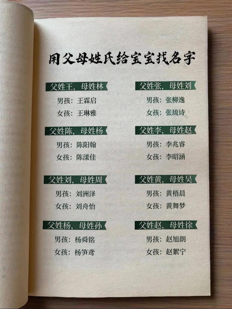为宝宝取名发愁？输入姓氏免费获推荐，还有实用功能