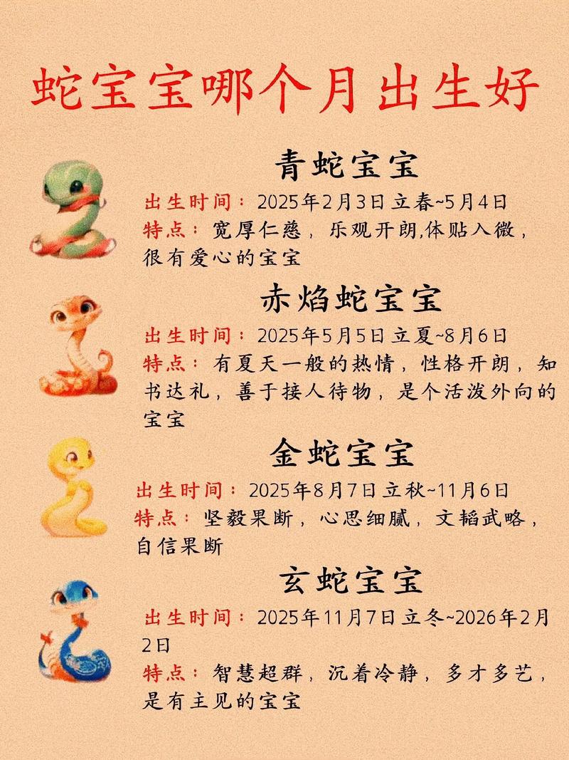 2025年属蛇宝宝取名攻略，这些字根的字很合适