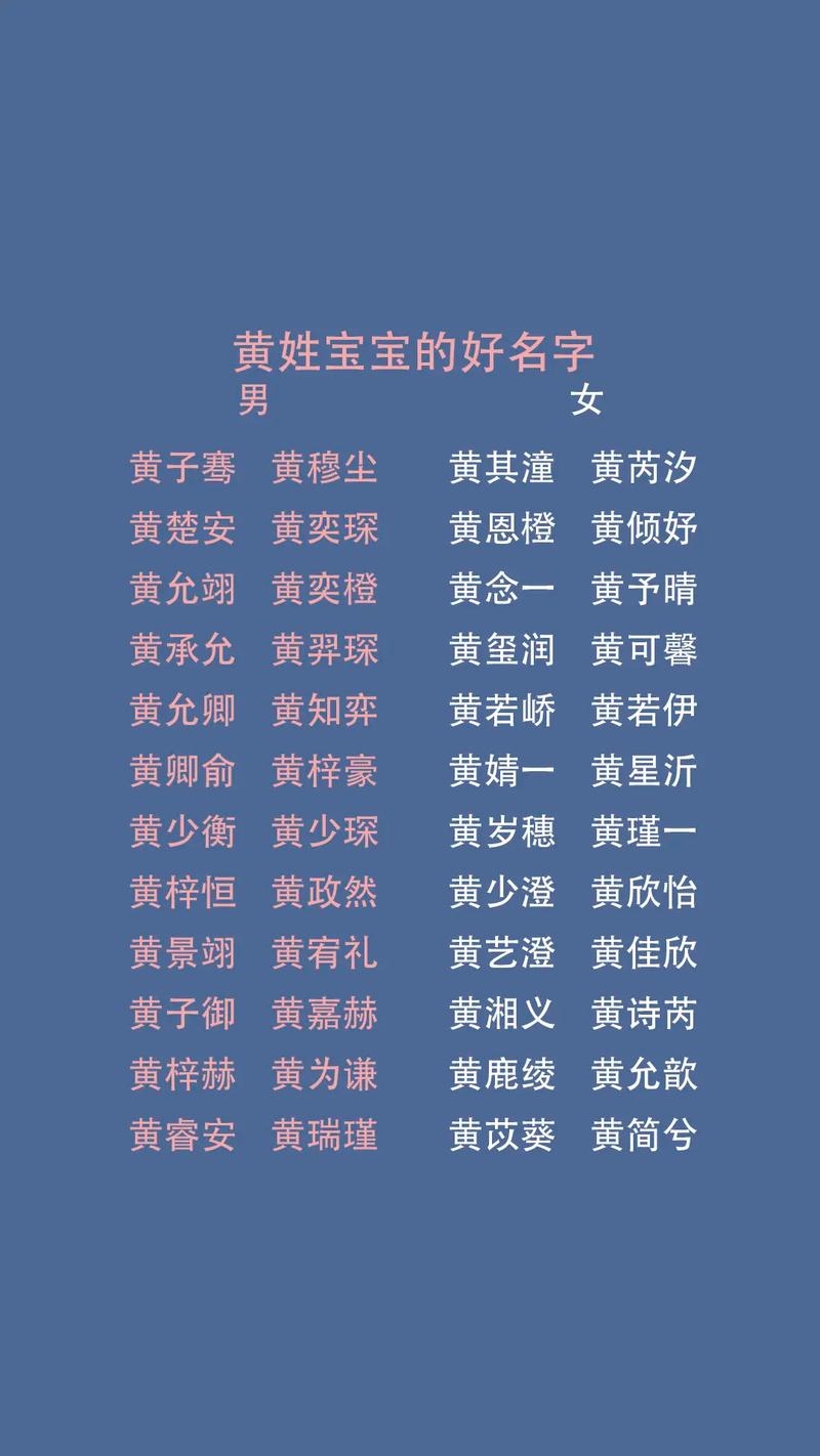 姓黄孩子起名_宝宝取名黄_小孩姓黄取名字大全2020