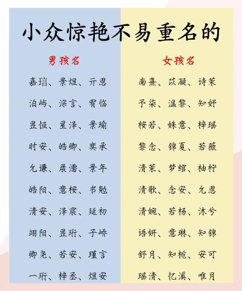 输入姓氏自动取名免费版_输入姓氏自动取名免费取名_免费取名字自动生成器