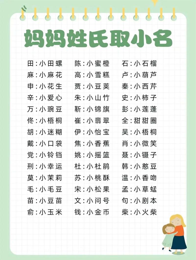 给闺女取好听顺口乳名发愁？这俩办法助你轻松搞定