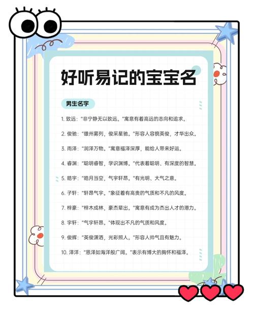 新生儿取名发愁？掌握好记、好写、有好寓意三个核心要点