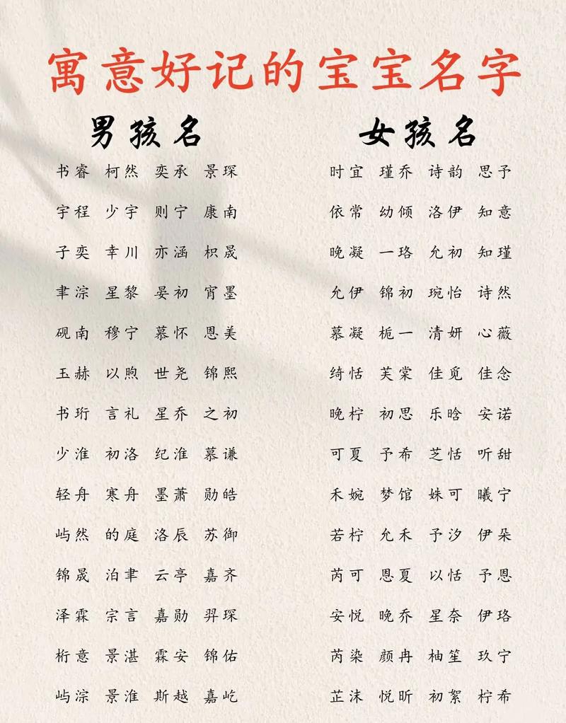 取名新生儿怀念父亲的名字_新生儿取名_新生儿取名免费