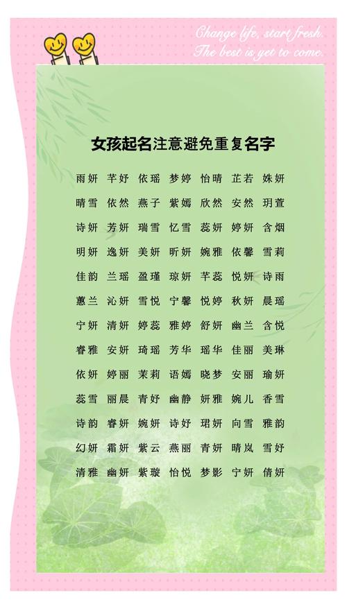 给女儿取名的关键考量：顺口寓意与避免复杂用字