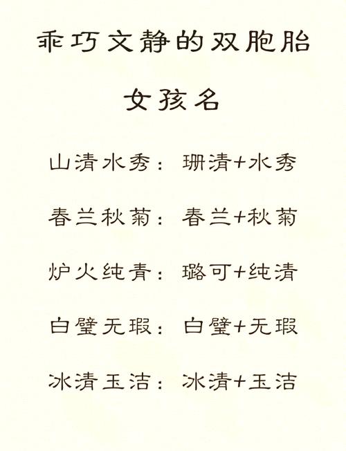女孩子缺水高雅的字_女孩缺水字寓意好的字_缺水女孩名字洋气有内涵的字
