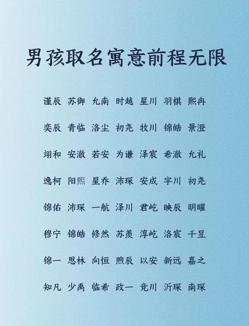 为男宝宝取名字困扰？这些有典故根源的名字值得关注