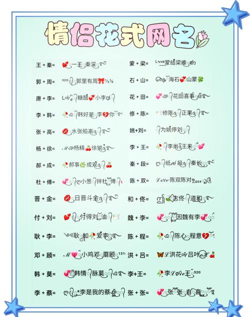 情侣网名_网名情侣cp组合的名字_网名情侣名字最有独特性的
