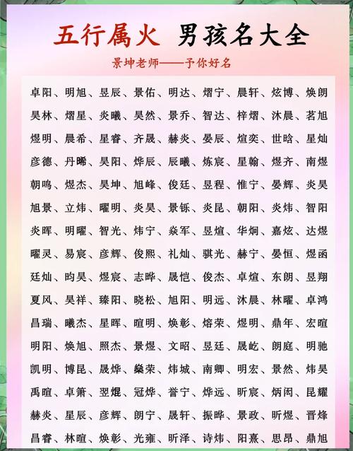 火字旁男孩名字怎么选？煜宸、炜豪等吉祥寓意，赋予阳光与力量