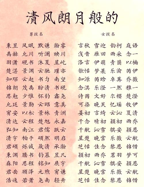 木字寓意好的女孩名字大全_寓意带木的女宝名字_女孩带木字寓意好的字