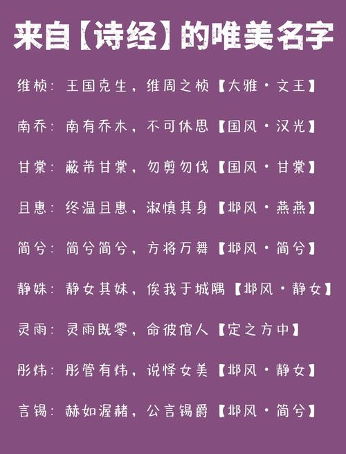诗经中的女孩灵动名字_诗经中的女孩灵动名字免费_2022诗经中的女孩灵动名字
