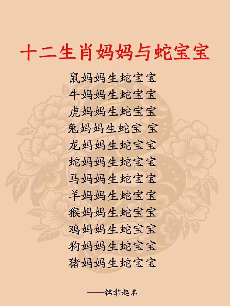 2025蛇年女宝取名指南：大气内涵兼具，睿、琳、涵、瑶哪个更适合？