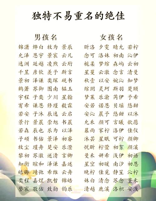 诗经取名_诗经取名男孩蛇宝宝_诗经取名字男孩
