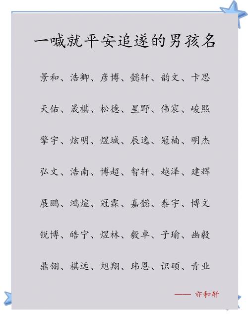 取名男孩2021_男孩名字大全 取名2025年_男孩取名字2022