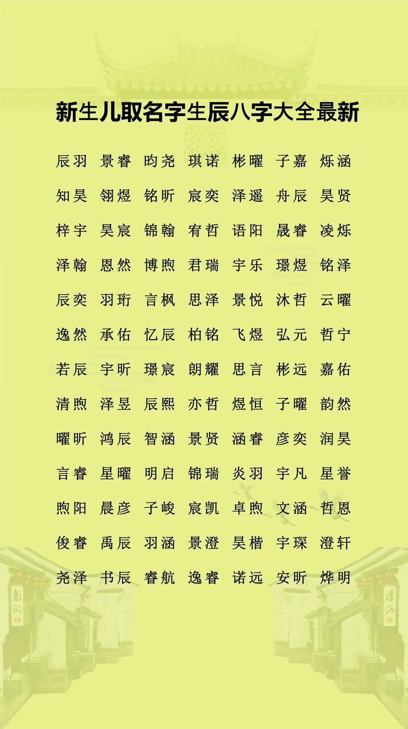 新生儿取名指南：生辰八字与寓意读音，哪个更重要？品牌与角色命名又该如何考虑？