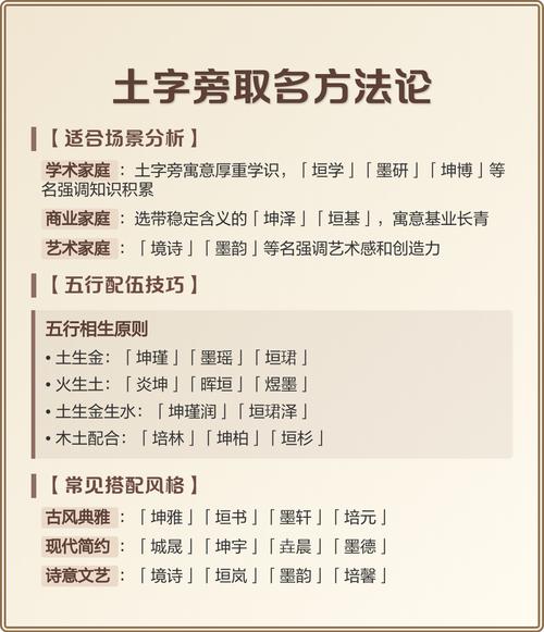 男孩取名不用愁！土字旁稳重大气名字推荐：坤、垣、城怎么搭？